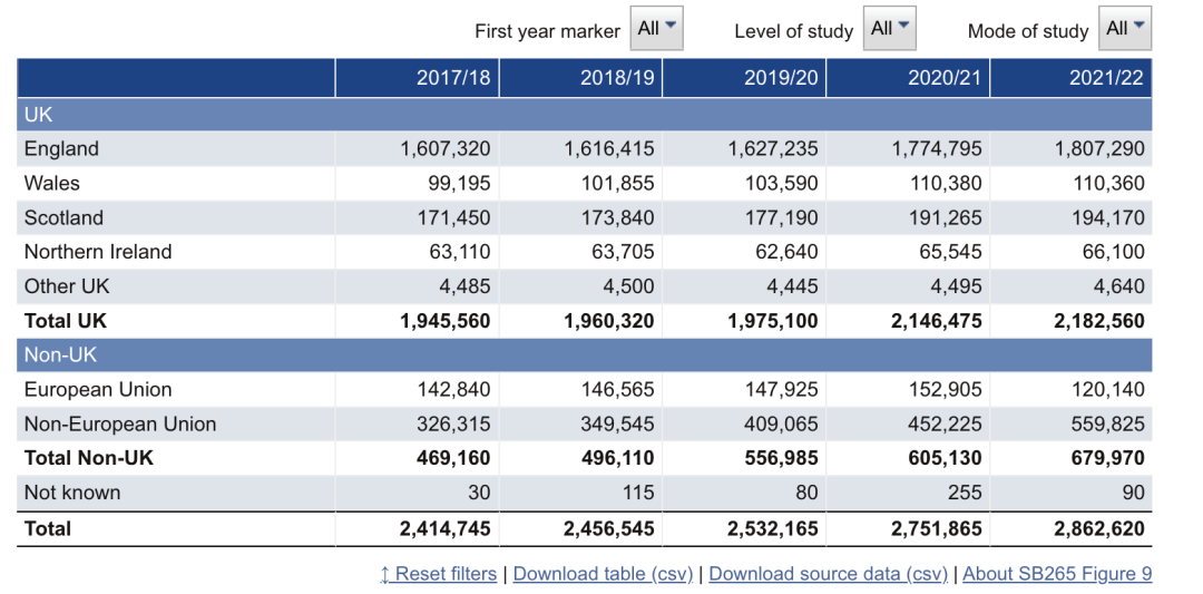 广东国际学校留学英国优势有哪些,广东国际学校留学英国的主要好处详解(图1)
