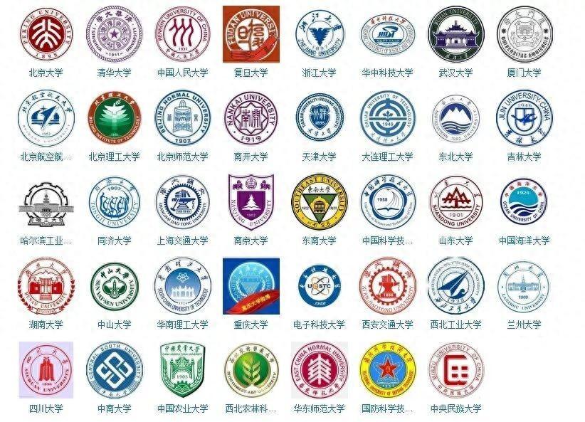 985学校出国留学率高吗,最新985高校境外留学率大盘点(图1)