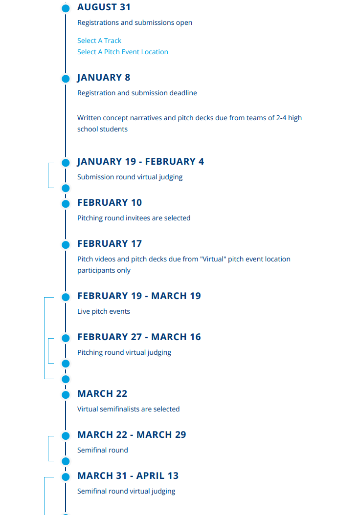 全球钻石商业挑战赛组队招募,迎接挑战赢取10万美金 全球钻石商业挑战赛组队招募,迎接挑战赢取10万美金