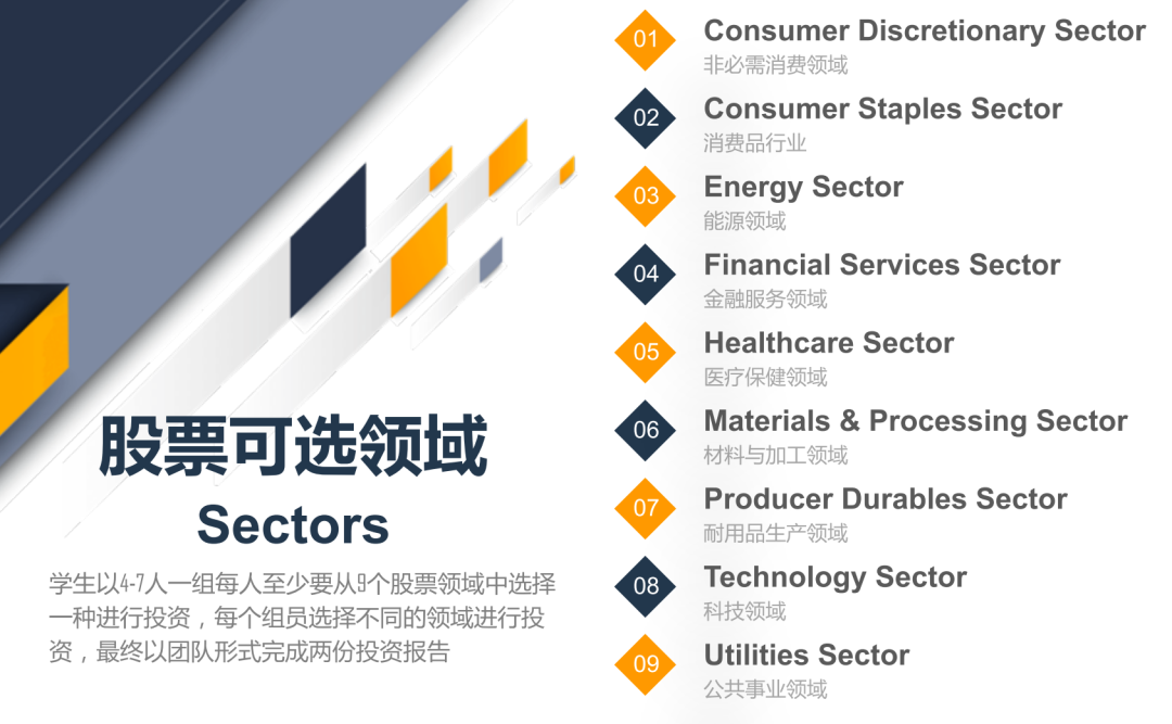 你与沃顿商学院的距离,或许只差一个沃顿商赛~ 你与沃顿商学院的距离,或许只差一个沃顿商赛~