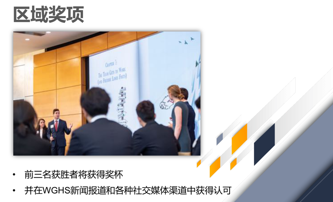 你与沃顿商学院的距离,或许只差一个沃顿商赛~ 你与沃顿商学院的距离,或许只差一个沃顿商赛~