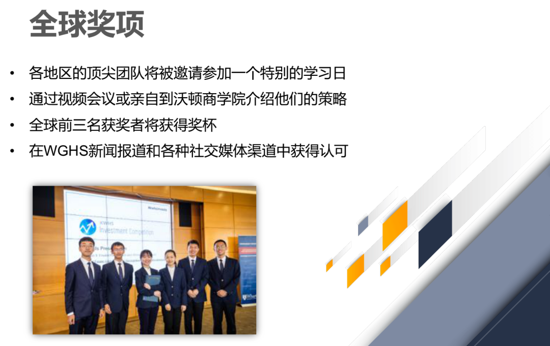 你与沃顿商学院的距离,或许只差一个沃顿商赛~ 你与沃顿商学院的距离,或许只差一个沃顿商赛~