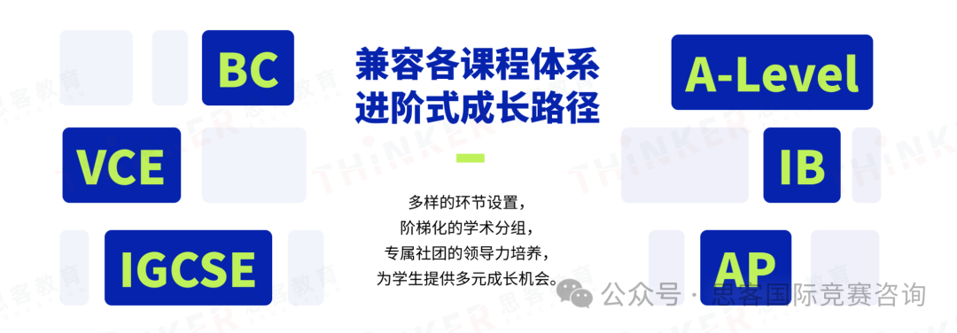 AP体系的学生参加NEC竞赛优势在哪?NEC竞赛考察内容是什么?附NEC竞赛组队信息 AP体系的学生参加NEC竞赛优势在哪?NEC竞赛考察内容是什么?附NEC竞赛组队信息