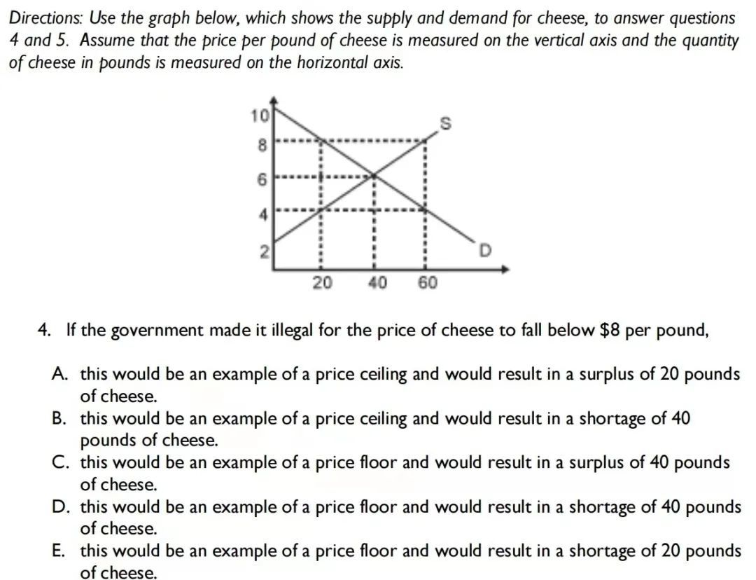 【组队席位告急!】NEC全美经济学挑战赛辅导|从理论到实践,理解世界的运行规律 【组队席位告急!】NEC全美经济学挑战赛辅导|从理论到实践,理解世界的运行规律