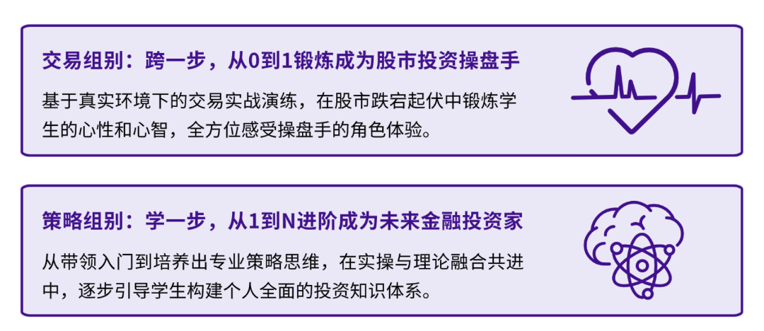 入赛门槛低、新手友好的商赛,SIC中学生商赛交易组/策略组课程表 ! 入赛门槛低、新手友好的商赛,SIC中学生商赛交易组/策略组课程表 !