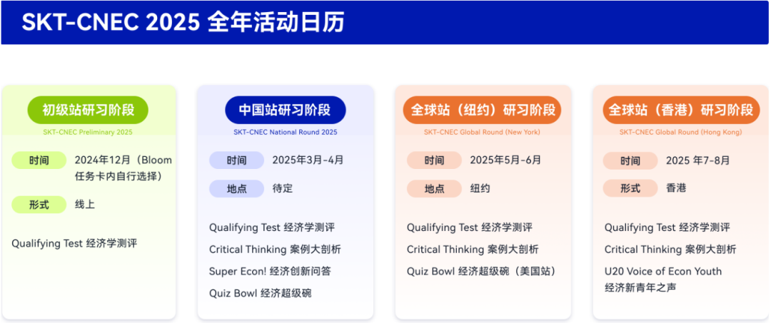 2024-2025NEC经济学竞赛报名方式详解!附nec组队和培训安排~ 2024-2025NEC经济学竞赛报名方式详解!附nec组队和培训安排~