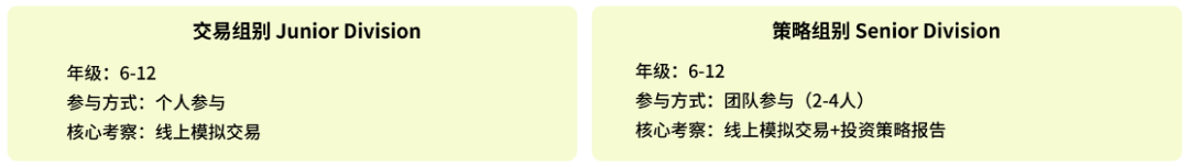 SIC竞技商赛含金量高吗?应该如何备考?SIC火热组队 SIC竞技商赛含金量高吗?应该如何备考?SIC火热组队