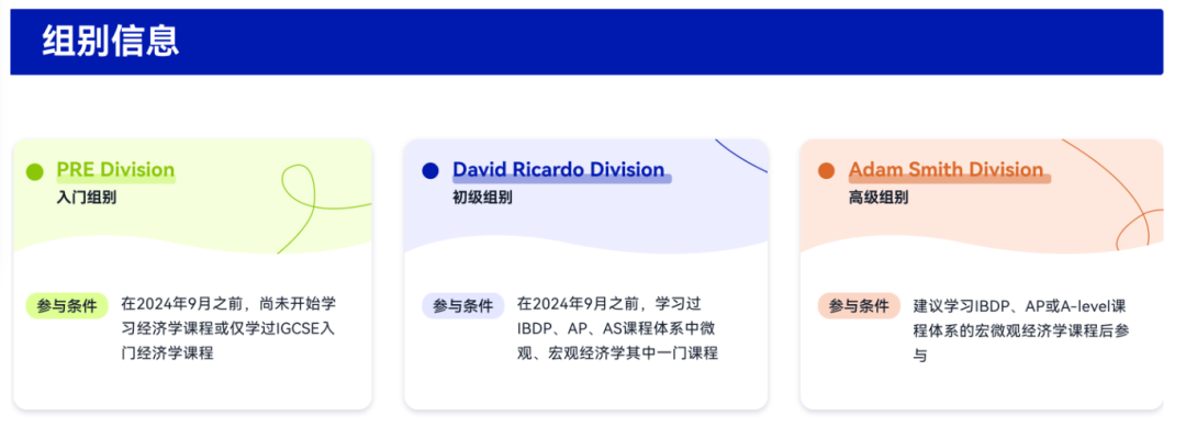 敲黑板!NEC 2024-2025赛季新亮点!增设全球站! 敲黑板!NEC 2024-2025赛季新亮点!增设全球站!