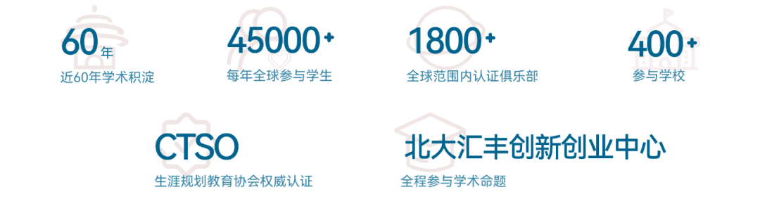 新手小白打商赛,CBPA商赛信息一文说清 新手小白打商赛,CBPA商赛信息一文说清