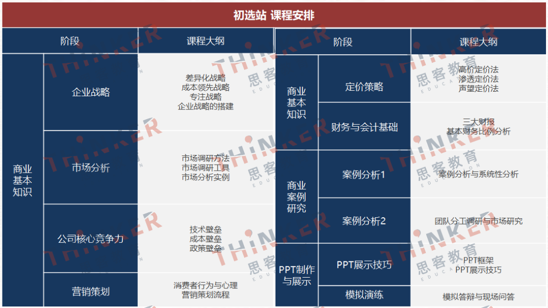 新手小白打商赛,CBPA商赛信息一文说清 新手小白打商赛,CBPA商赛信息一文说清