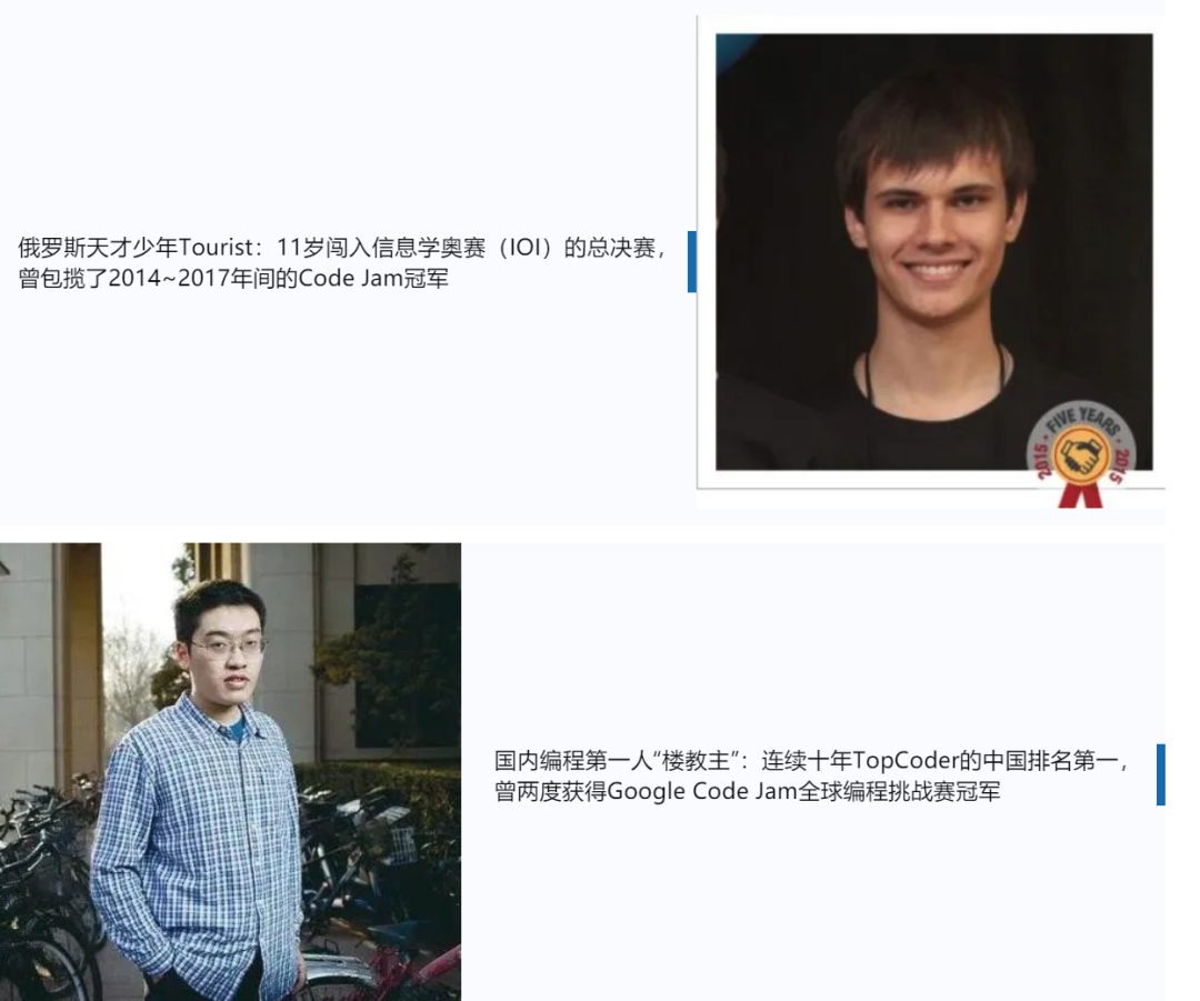 Google Code Jam全球编程挑战赛 Google Code Jam全球编程挑战赛