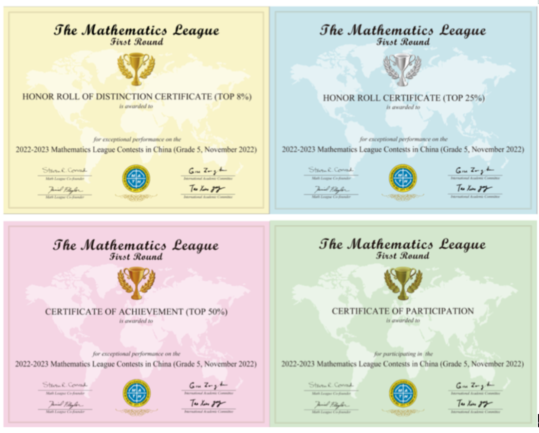 全球超百万中小学生青睐,美国“大联盟”思维探索活动报名开启! 全球超百万中小学生青睐,美国“大联盟”思维探索活动报名开启!