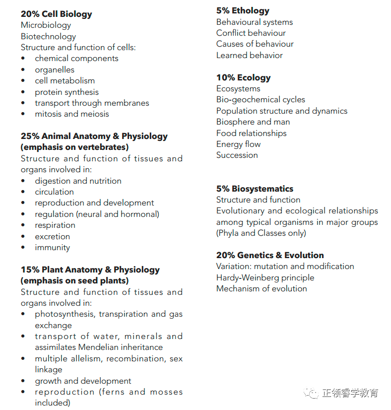 2023 BBO英国生物奥林匹克竞赛开启报名! 2023 BBO英国生物奥林匹克竞赛开启报名!