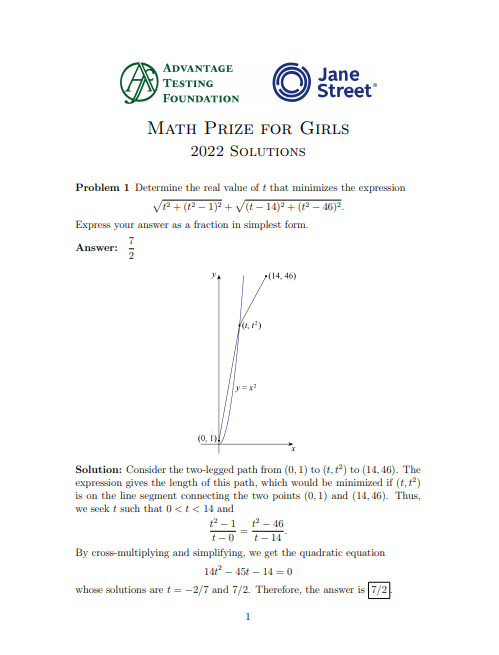 【国际竞赛】Math Prize For Girls麻省理工学院女生数学竞赛 【国际竞赛】Math Prize For Girls麻省理工学院女生数学竞赛