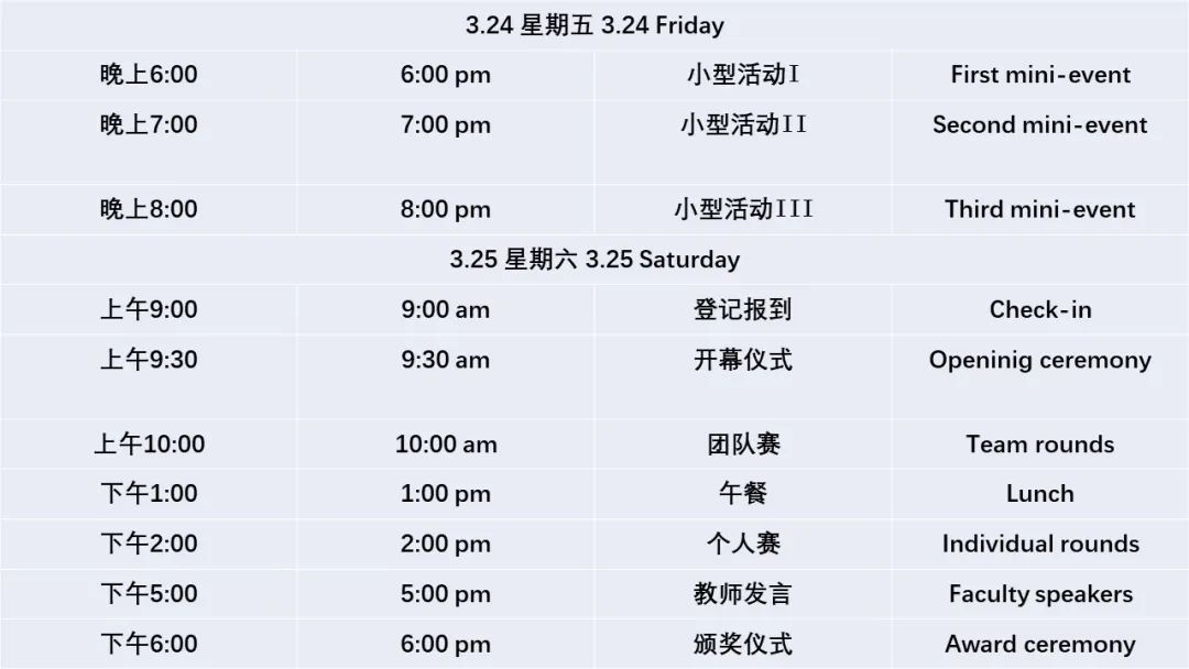 【全年学术规划资源贴】CMIMC卡内基梅隆信息与数学竞赛