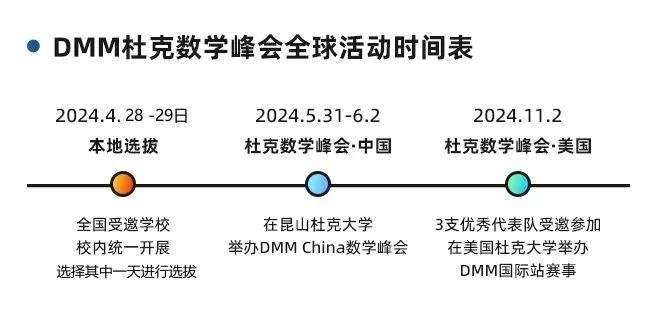 ACT学术支持,杜克数学峰会中国站报名全面开启 ACT学术支持,杜克数学峰会中国站报名全面开启
