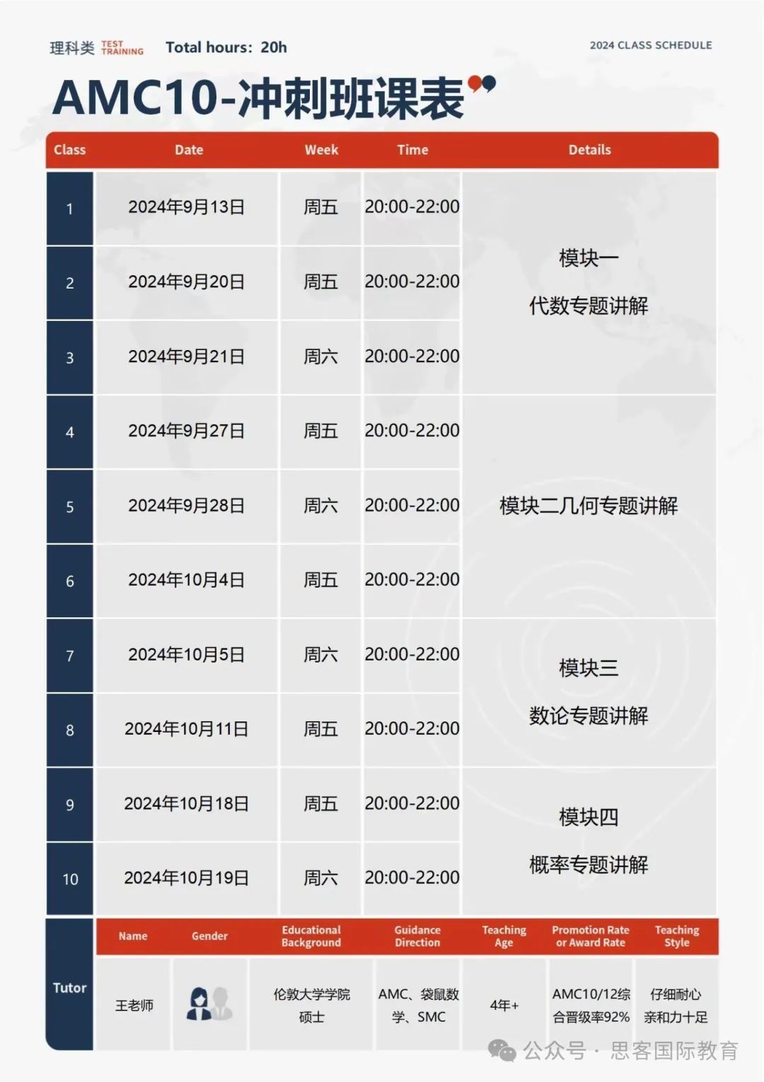 G7-G10不同年级如何备考AMC10?AMC10培训冲刺9月来啦! G7-G10不同年级如何备考AMC10?AMC10培训冲刺9月来啦!