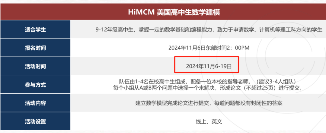 HiMCM竞赛官网报名链接公布!附HiMCM数学建模赛事流程&组队信息&辅导培训 HiMCM竞赛官网报名链接公布!附HiMCM数学建模赛事流程&组队信息&辅导培训
