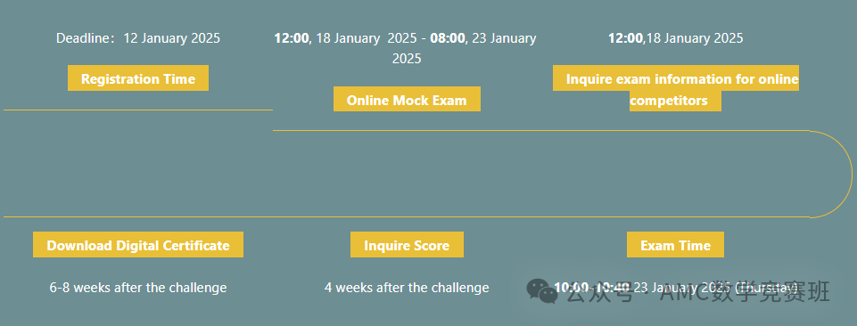小学生要不要参加amc8竞赛?为什么要参加AMC8?amc8秋季强化班开课啦! 小学生要不要参加amc8竞赛?为什么要参加AMC8?amc8秋季强化班开课啦!