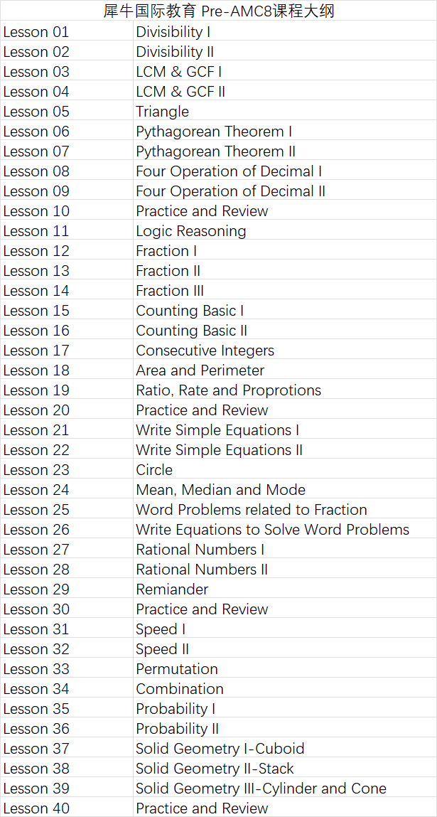 AMC8数学竞赛考试内容是什么?AMC8数学竞赛考题难度如何?一文搞清楚! AMC8数学竞赛考试内容是什么?AMC8数学竞赛考题难度如何?一文搞清楚!