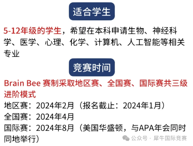 Brainbee生物竞赛考什么?Brainbee竞赛考试大纲整理! Brainbee生物竞赛考什么?Brainbee竞赛考试大纲整理!