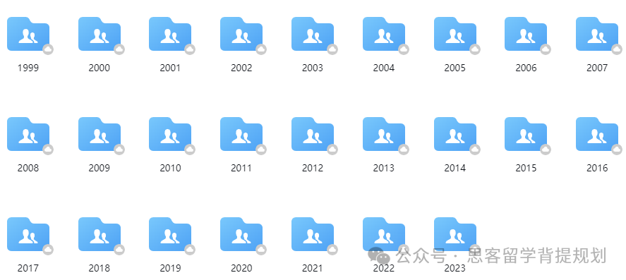 HiMCM竞赛助力藤校申请!HIMCM数模竞赛考点及重难点分析! HiMCM竞赛助力藤校申请!HIMCM数模竞赛考点及重难点分析!