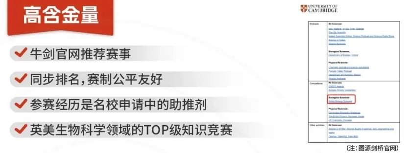 USABO生物竞赛超全梳理!想了解USABO竞赛看这一篇就够了! USABO生物竞赛超全梳理!想了解USABO竞赛看这一篇就够了!