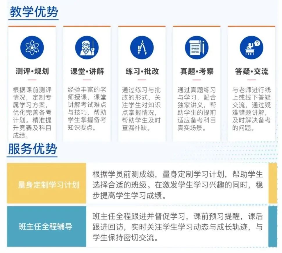 #国际生都在参加的AMC10竞赛是什么?一文带你搞清楚! #国际生都在参加的AMC10竞赛是什么?一文带你搞清楚!