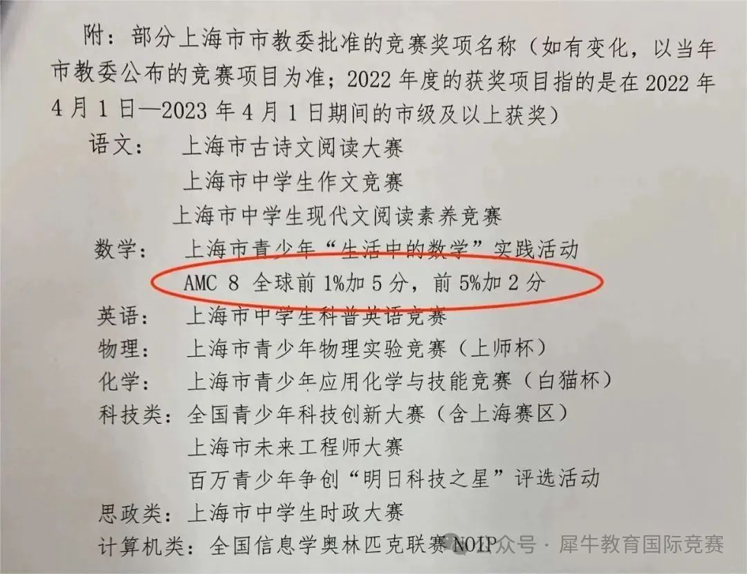 ~考AMC8有什么用?AMC8奖项设置如何?附AMC8历年真题 ~考AMC8有什么用?AMC8奖项设置如何?附AMC8历年真题