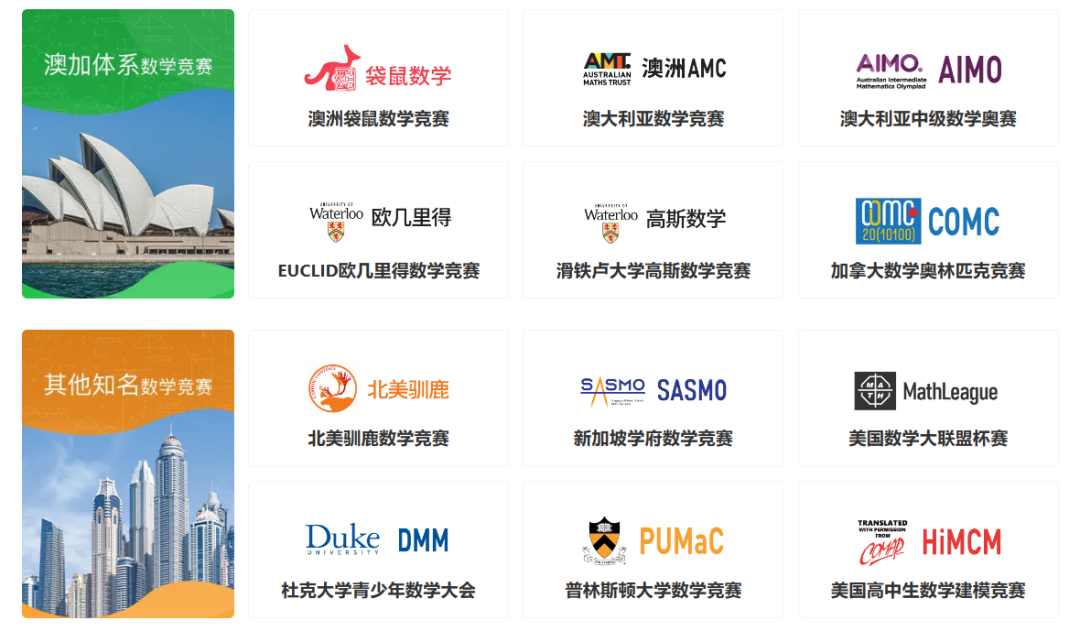 2024AMC10和AMC12竞赛考前须知及考后学习规划 2024AMC10和AMC12竞赛考前须知及考后学习规划