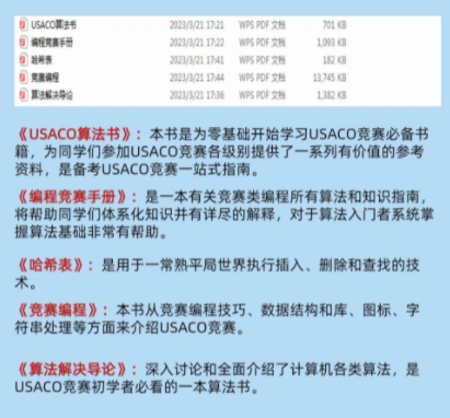 USACO竞赛含金量高吗?如何报名?一文详解USACO竞赛 USACO竞赛含金量高吗?如何报名?一文详解USACO竞赛