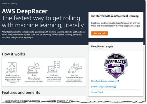 暑假活动 | AWS DeepRacer人工智能赛车竞赛 暑假活动 | AWS DeepRacer人工智能赛车竞赛