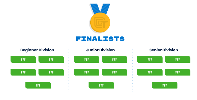 专为女孩开设,申请Top美本的宝藏STEM赛事!Technovation Girls正式开启报名! 专为女孩开设,申请Top美本的宝藏STEM赛事!Technovation Girls正式开启报名!