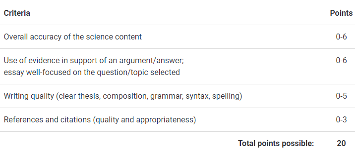 跨越学科界限,理工科软实力提升新思路!DNA Day论文竞赛重磅开题! 跨越学科界限,理工科软实力提升新思路!DNA Day论文竞赛重磅开题!