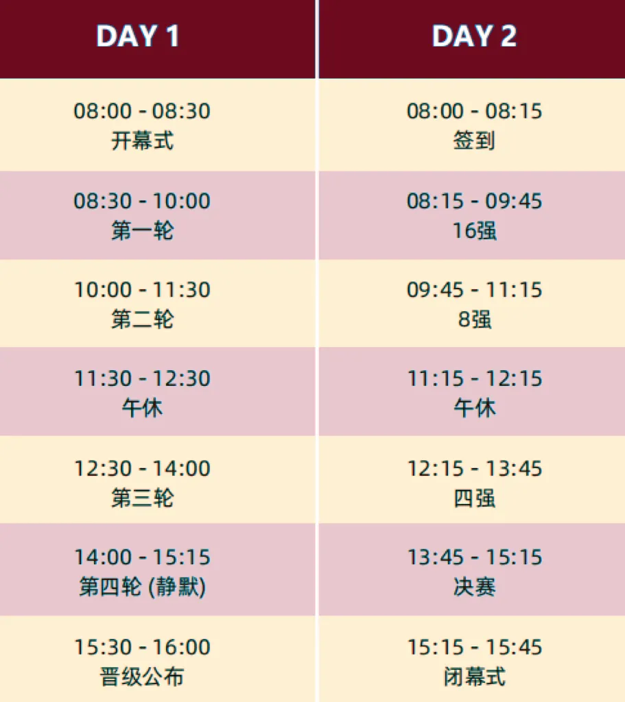 NHSDLC深圳赛区开放报名!附赛事规则详解~ NHSDLC深圳赛区开放报名!附赛事规则详解~