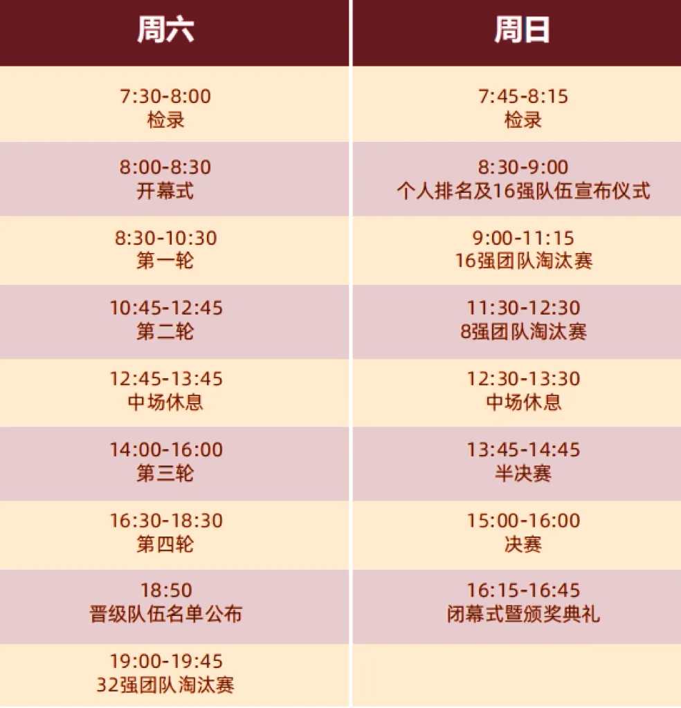 NHSDLC深圳赛区开放报名!附赛事规则详解~ NHSDLC深圳赛区开放报名!附赛事规则详解~