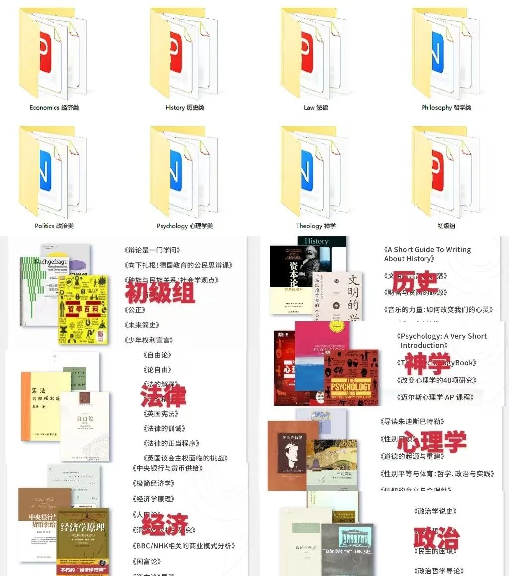 John locke报名流程及费用如何?附johnlocke2025备考规划 John locke报名流程及费用如何?附johnlocke2025备考规划