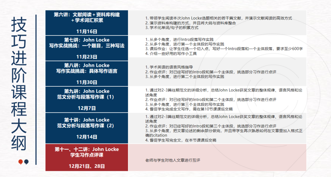 文科竞赛天花板John Locke写作比赛详细介绍,附机构John Locke长线辅导班介绍 文科竞赛天花板John Locke写作比赛详细介绍,附机构John Locke长线辅导班介绍