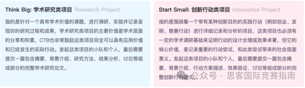 CTB竞赛的组队规则是什么?有哪些组队建议?附CTB竞赛全流程介绍 CTB竞赛的组队规则是什么?有哪些组队建议?附CTB竞赛全流程介绍