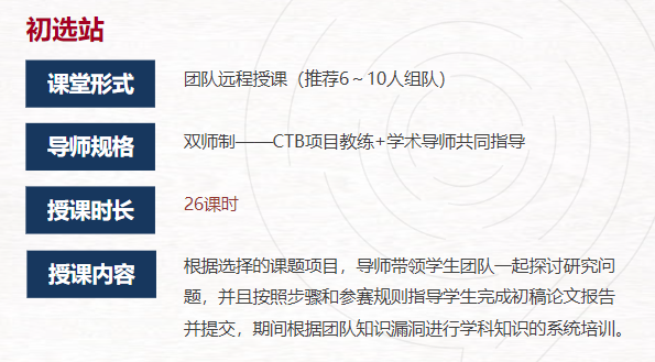 2024-25年CTB竞赛参赛时间及流程公布,机构CTB最新课题火热招生中… 2024-25年CTB竞赛参赛时间及流程公布,机构CTB最新课题火热招生中…