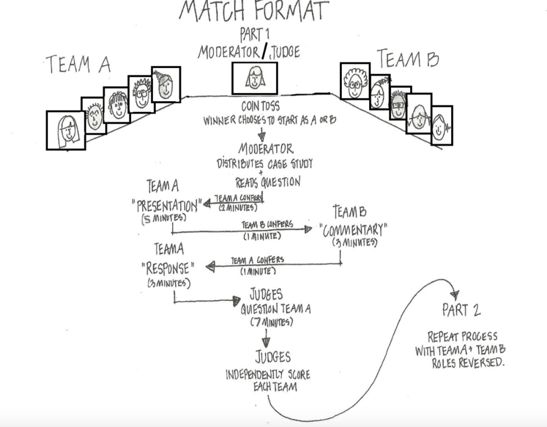 2025年Senior Ethics Olympiad 伦理奥林匹克竞赛 2025年Senior Ethics Olympiad 伦理奥林匹克竞赛