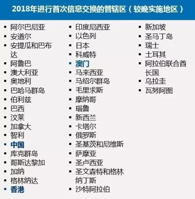 1502344530284422.png 一篇文章让你完全了解CRS