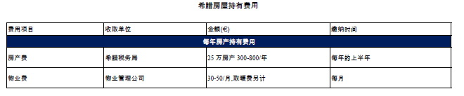 1524734745368537.png 希腊常见知识问答