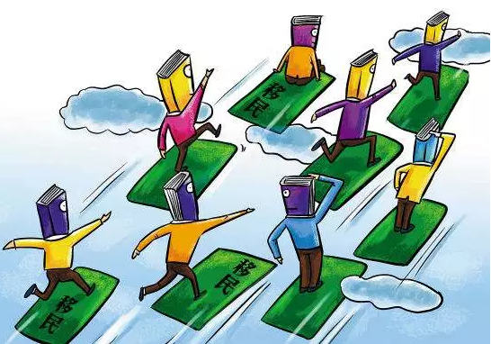 1527479221109325.png 中国新式移民潮显现!移民潮究竟从中国带走了哪些人?