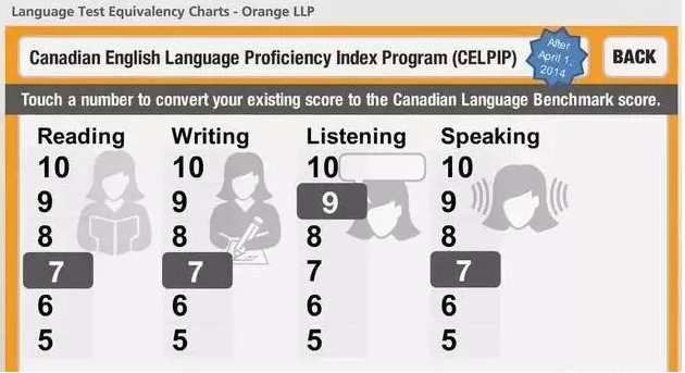 1532331927629214.png 美国收紧加拿大移民持续宽松!华人移民加拿大更加容易!