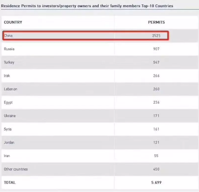 1532503415732176.png 成千上万的中国家庭获批希腊永居,他们到底为了什么?