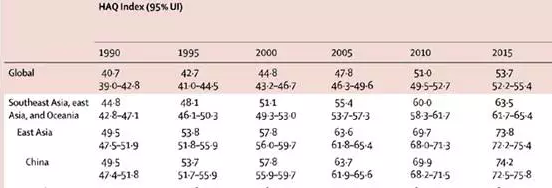 1534131681921146.png 作为社会福利体系最好的国家,奥地利医疗究竟是怎样的?
