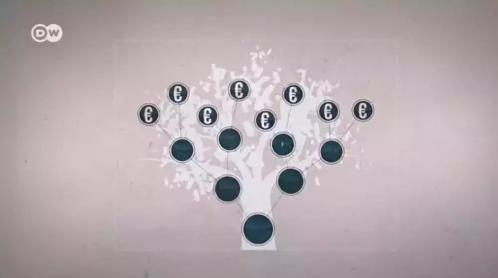 德国的房价在疯涨：在德国，5%的人拥有50%房子