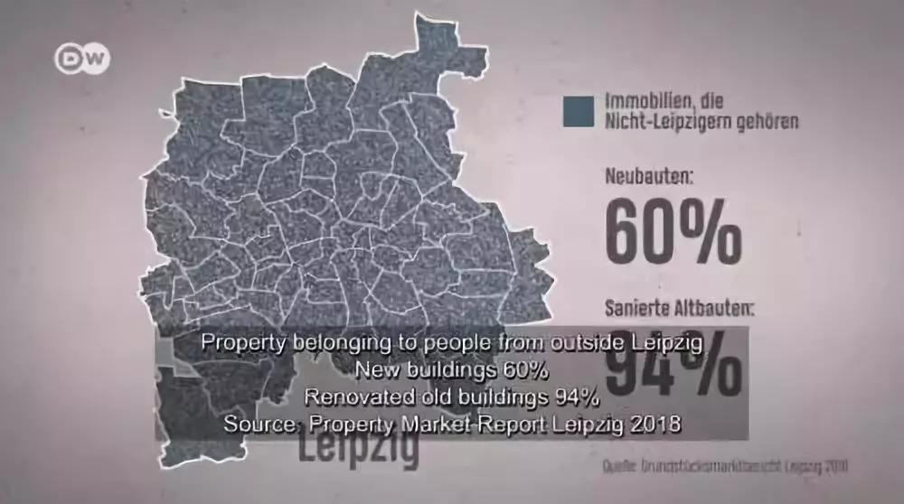 德国的房价在疯涨：在德国，5%的人拥有50%房子
