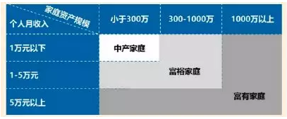 1550049384388885.png 精英家庭是如何安排子女教育的?